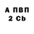 Кетамин VHQ Aida Medina