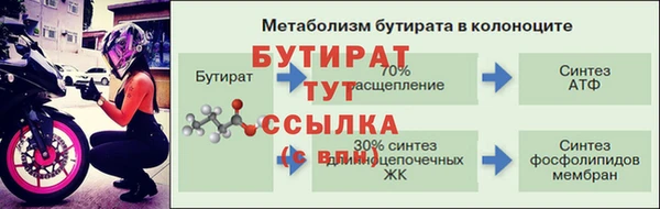 стафф Иннополис